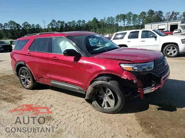 FORD EXPLORER 2023 - 1FMSK7DH3PGC11900