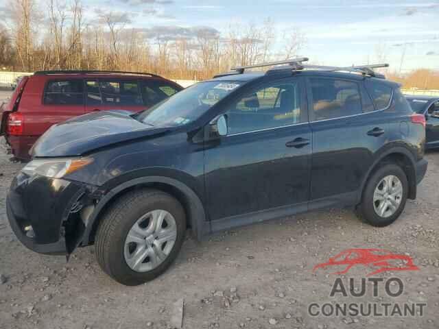 TOYOTA RAV4 2015 - 2T3BFREV4FW251608