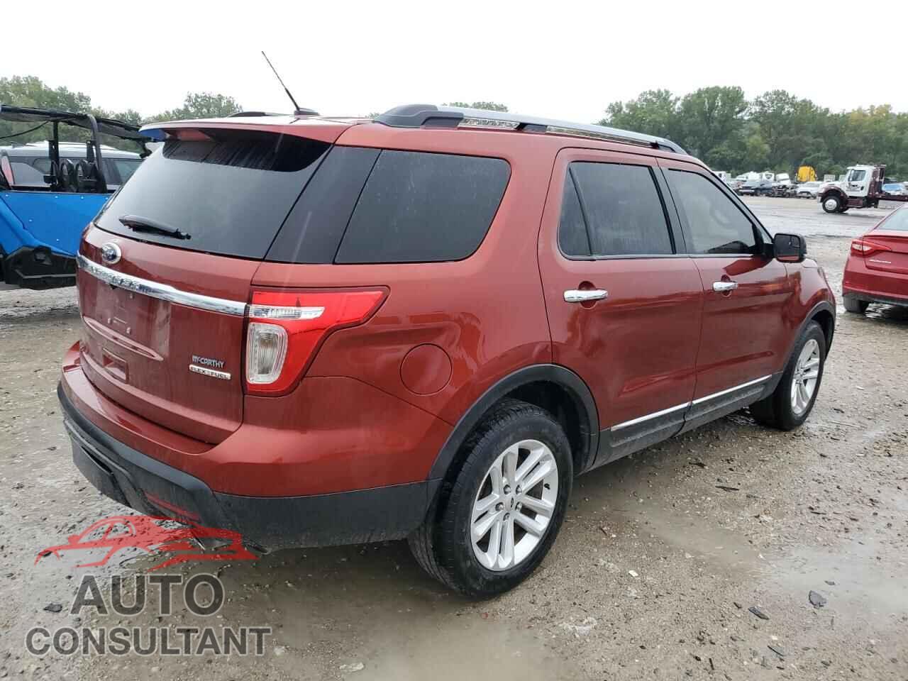 FORD EXPLORER 2014 - 1FM5K7D83EGC23068