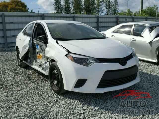 TOYOTA COROLLA 2015 - 2T1BURHE9FC356981
