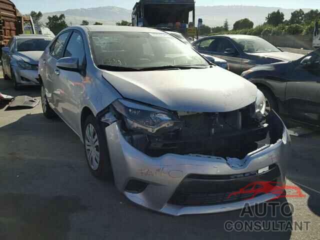 TOYOTA COROLLA 2015 - 2T1BURHE8FC370595