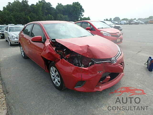 TOYOTA COROLLA 2015 - 2T1BURHE6FC234076