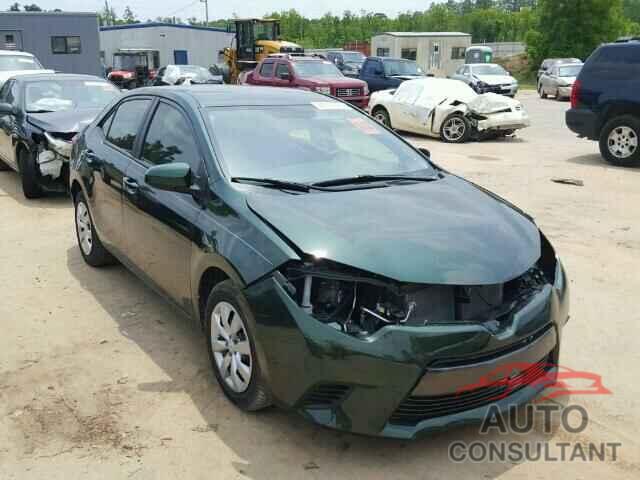 TOYOTA COROLLA 2015 - 2T1BURHE3FC243916