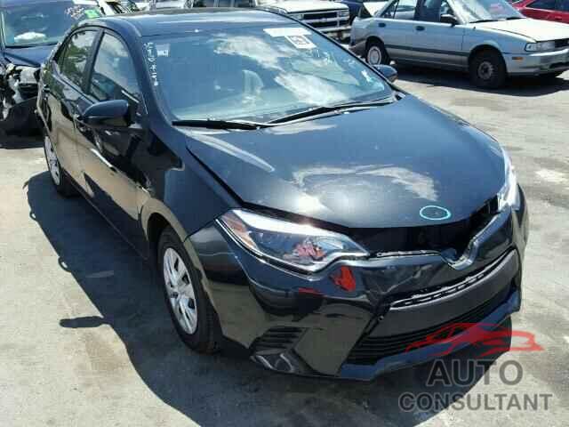 TOYOTA COROLLA 2015 - 2T1BURHE1FC244515
