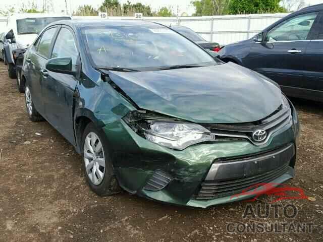 TOYOTA COROLLA 2015 - 2T1BURHE6FC283259