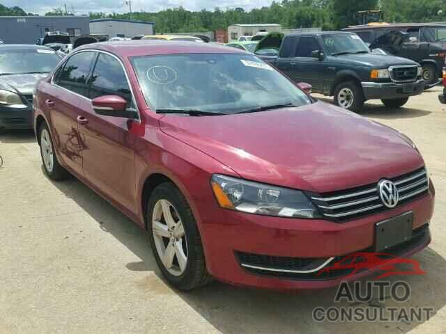 VOLKSWAGEN PASSAT 2015 - 1VWBT7A30FC041525