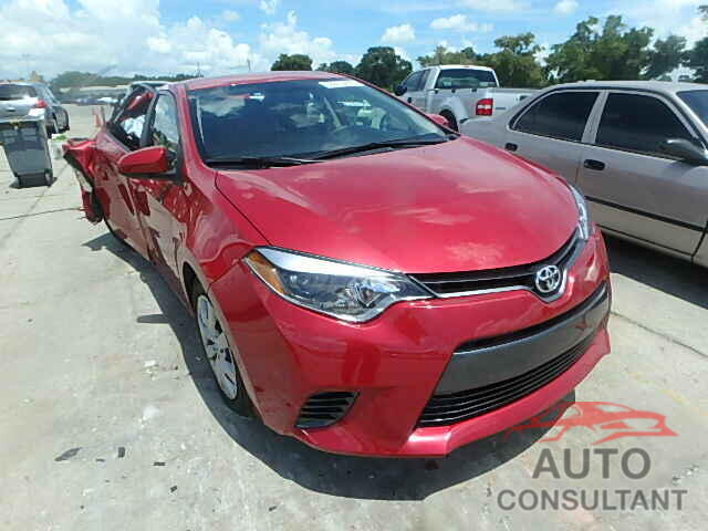 TOYOTA COROLLA 2015 - 2T1BURHE7FC287739