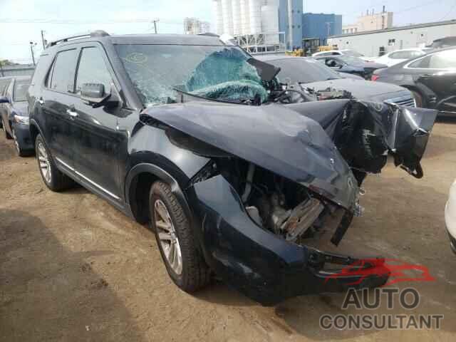 FORD EXPLORER 2015 - 1FM5K7D89FGB08248