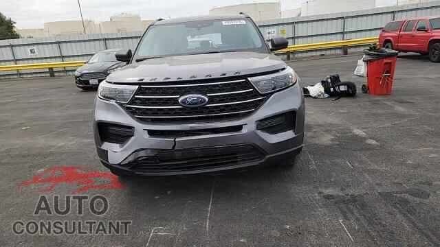 FORD EXPLORER 2021 - 1FMSK7DHXMGB33272