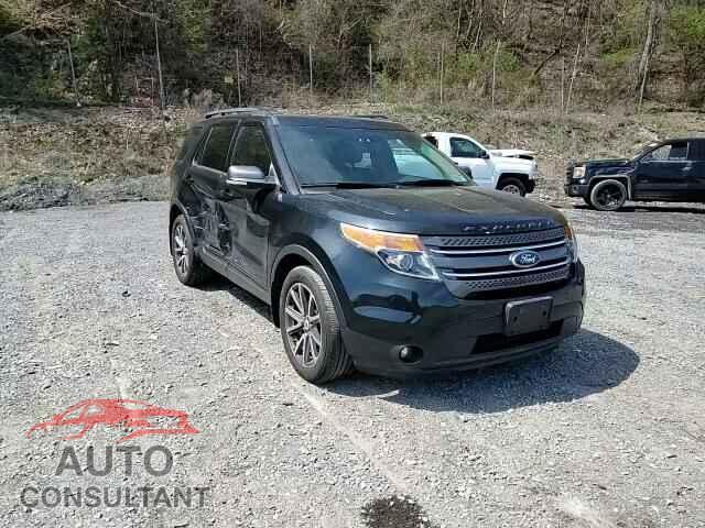 FORD EXPLORER 2015 - 1FM5K8D84FGA30743