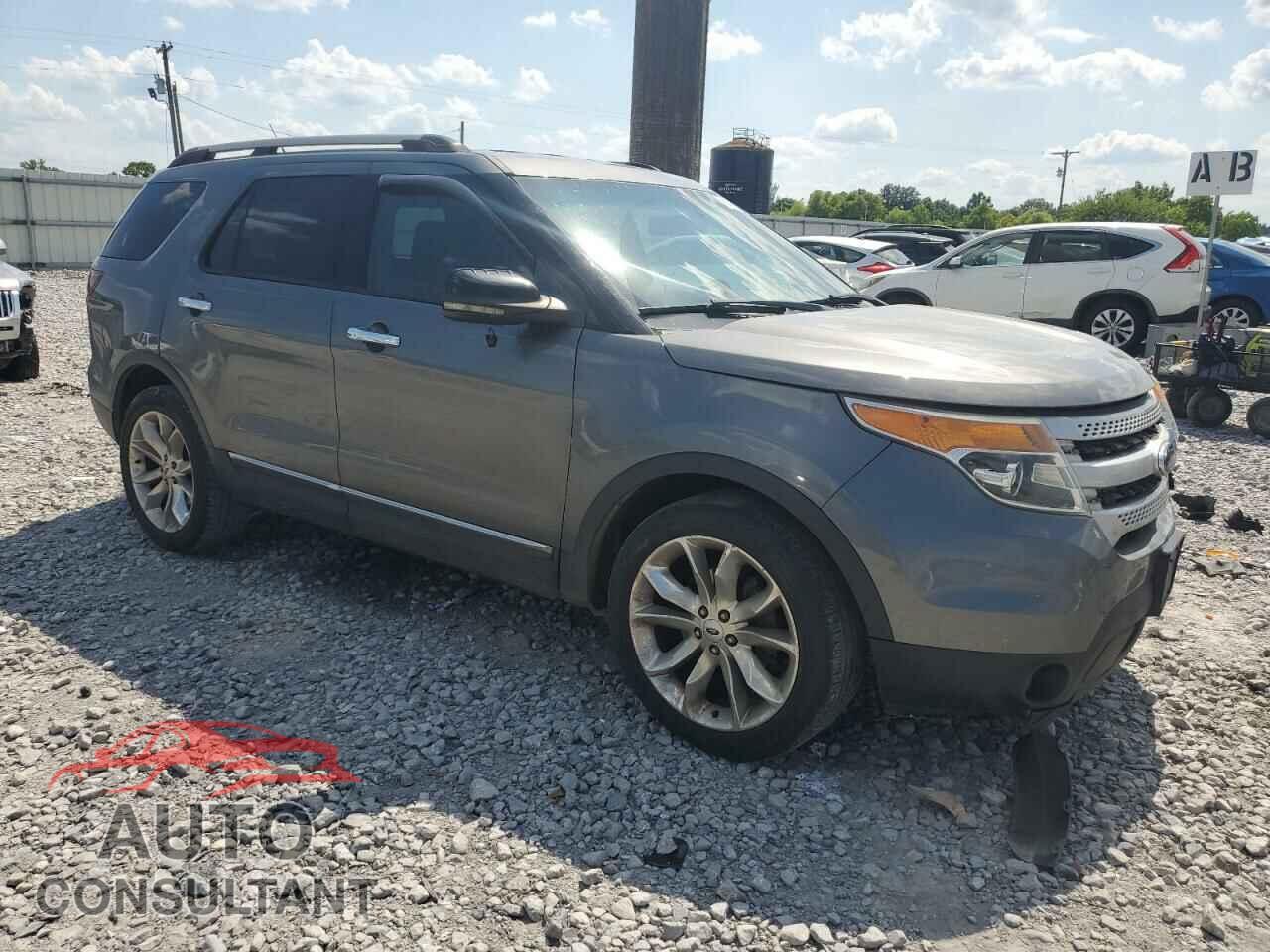 FORD EXPLORER 2013 - 1FM5K7D86DGA36132