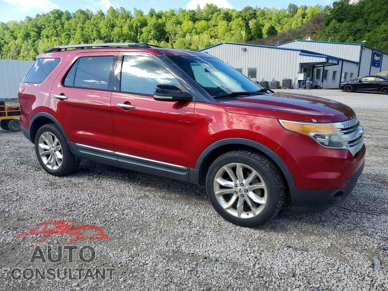FORD EXPLORER 2013 - 1FM5K8D82DGB76636