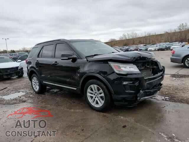 FORD EXPLORER 2018 - 1FM5K8D83JGB05750