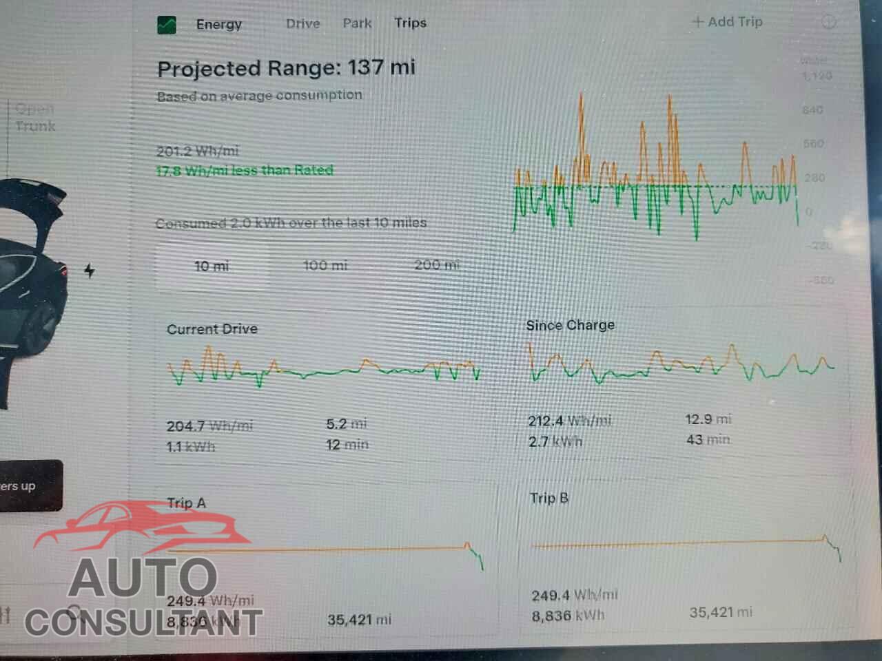 TESLA MODEL 3 2019 - 5YJ3E1EA3KF413007