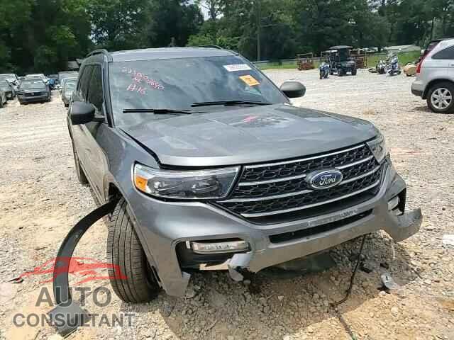 FORD EXPLORER 2021 - 1FMSK7DH8MGB11643