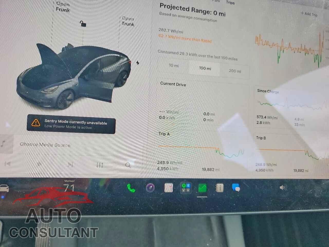 TESLA MODEL 3 2021 - 5YJ3E1EB0MF974633