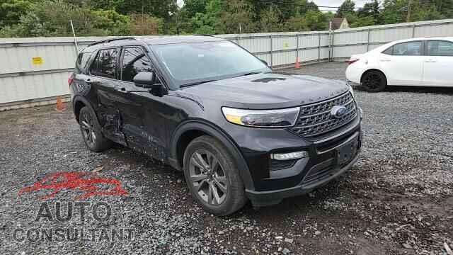 FORD EXPLORER 2021 - 1FMSK8DH7MGA90483