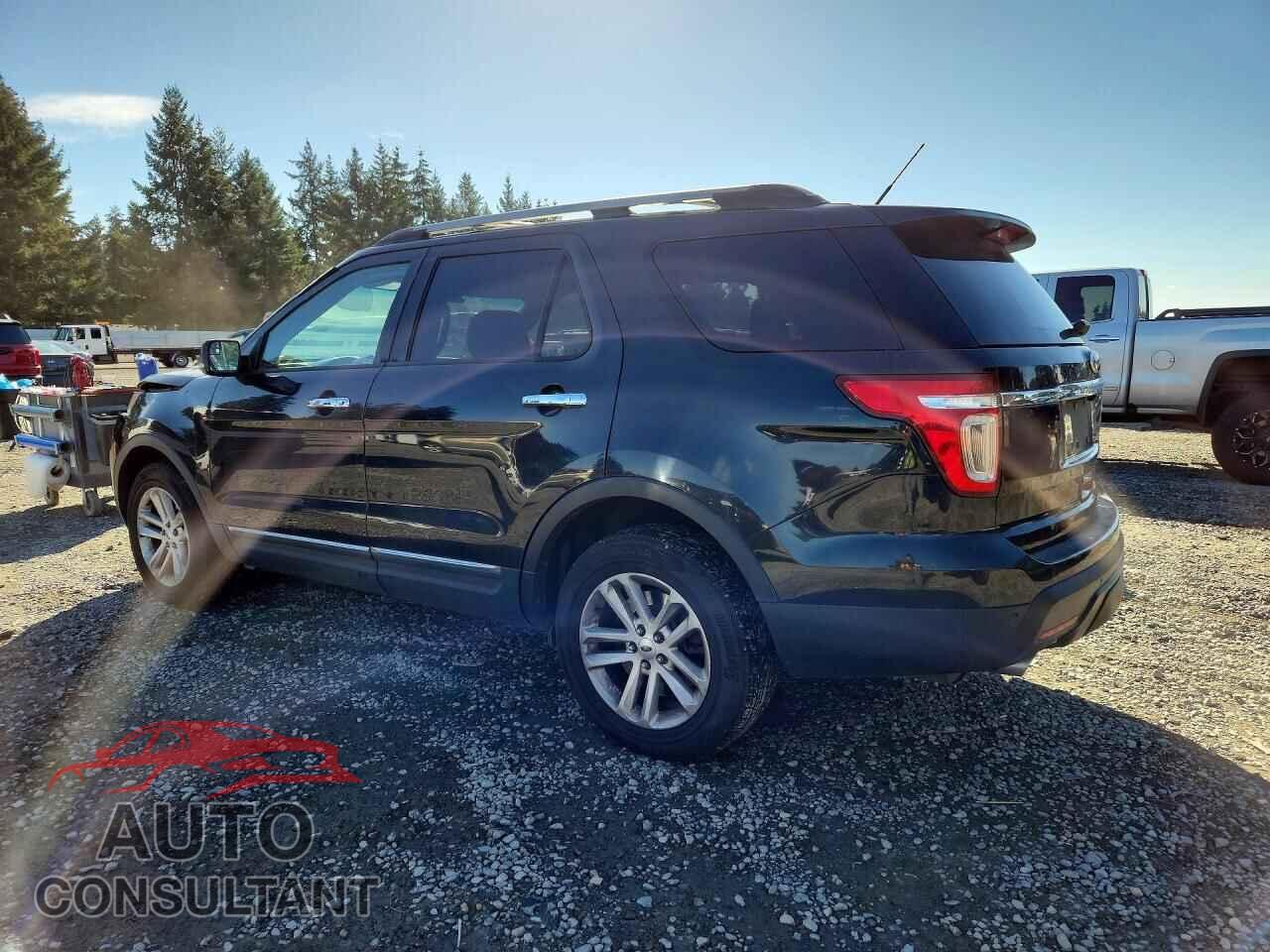FORD EXPLORER 2014 - 1FM5K8D82EGC48615