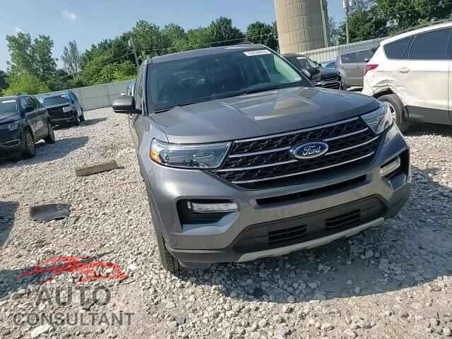FORD EXPLORER 2021 - 1FMSK8DH0MGB01257