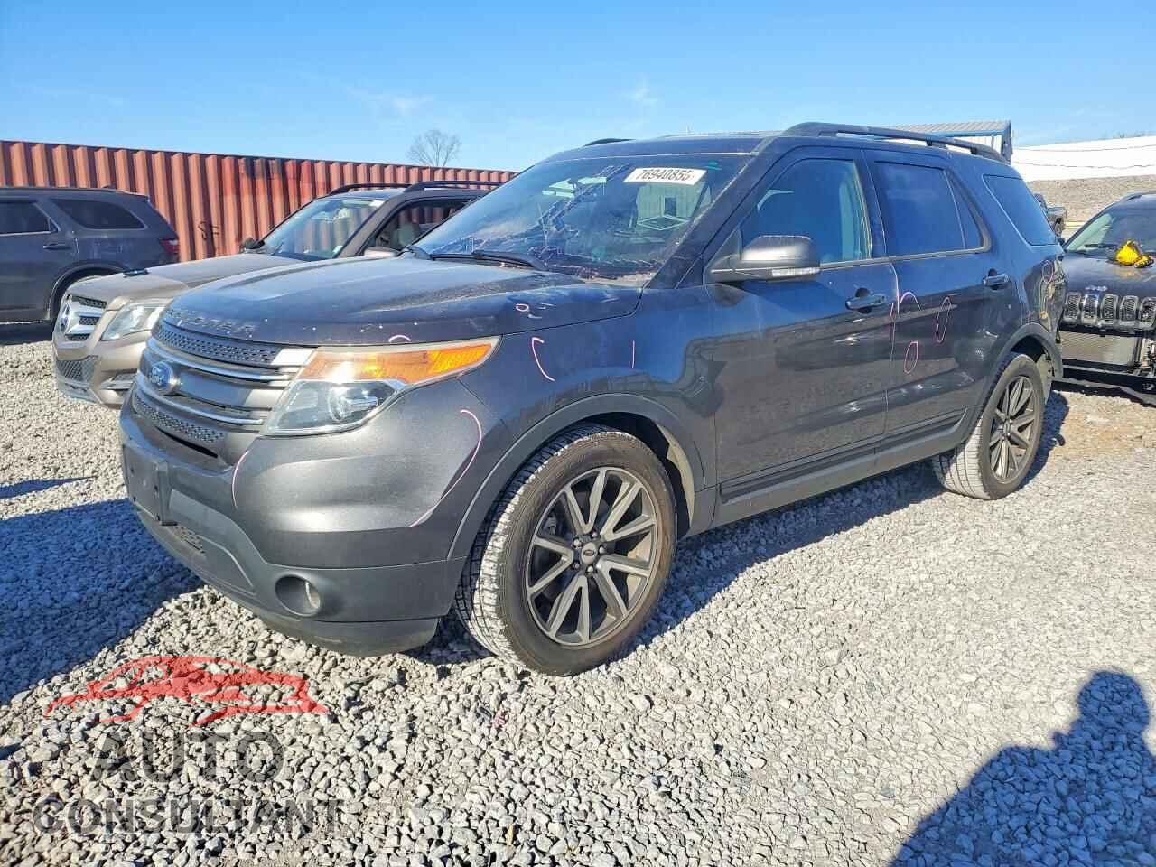 FORD EXPLORER 2015 - 1FM5K7D86FGA76696