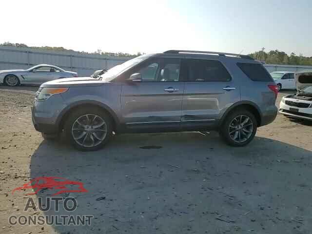 FORD EXPLORER 2013 - 1FM5K8F80DGC52027