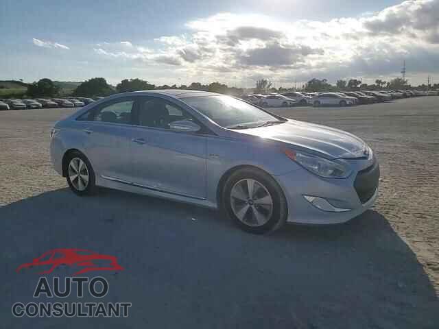 HYUNDAI SONATA 2012 - KMHEC4A45CA036671
