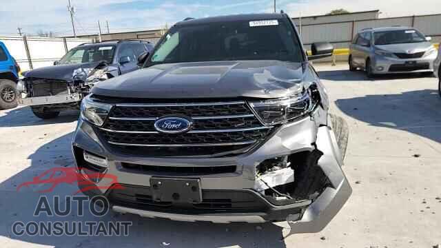 FORD EXPLORER 2021 - 1FMSK7DH7MGB31219
