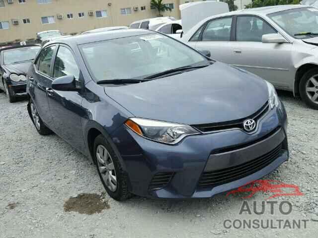 TOYOTA COROLLA 2015 - 2T1BURHEXFC284821