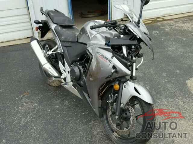 HONDA CBR CYCLE 2015 - MLHPC4466F5200420