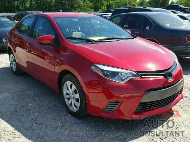 TOYOTA COROLLA 2015 - 5YFBURHE3FP287589