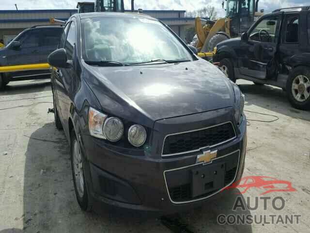 CHEVROLET SONIC 2015 - 1G1JC5SH8F4198817