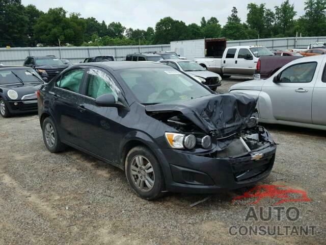 CHEVROLET SONIC 2015 - 1G1JC5SHXF4143320