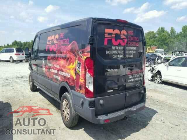 FORD TRANSIT CO 2015 - 1FTNR2YG1FKA48712
