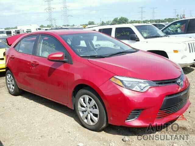 TOYOTA COROLLA 2015 - 2T1BURHEXFC396714