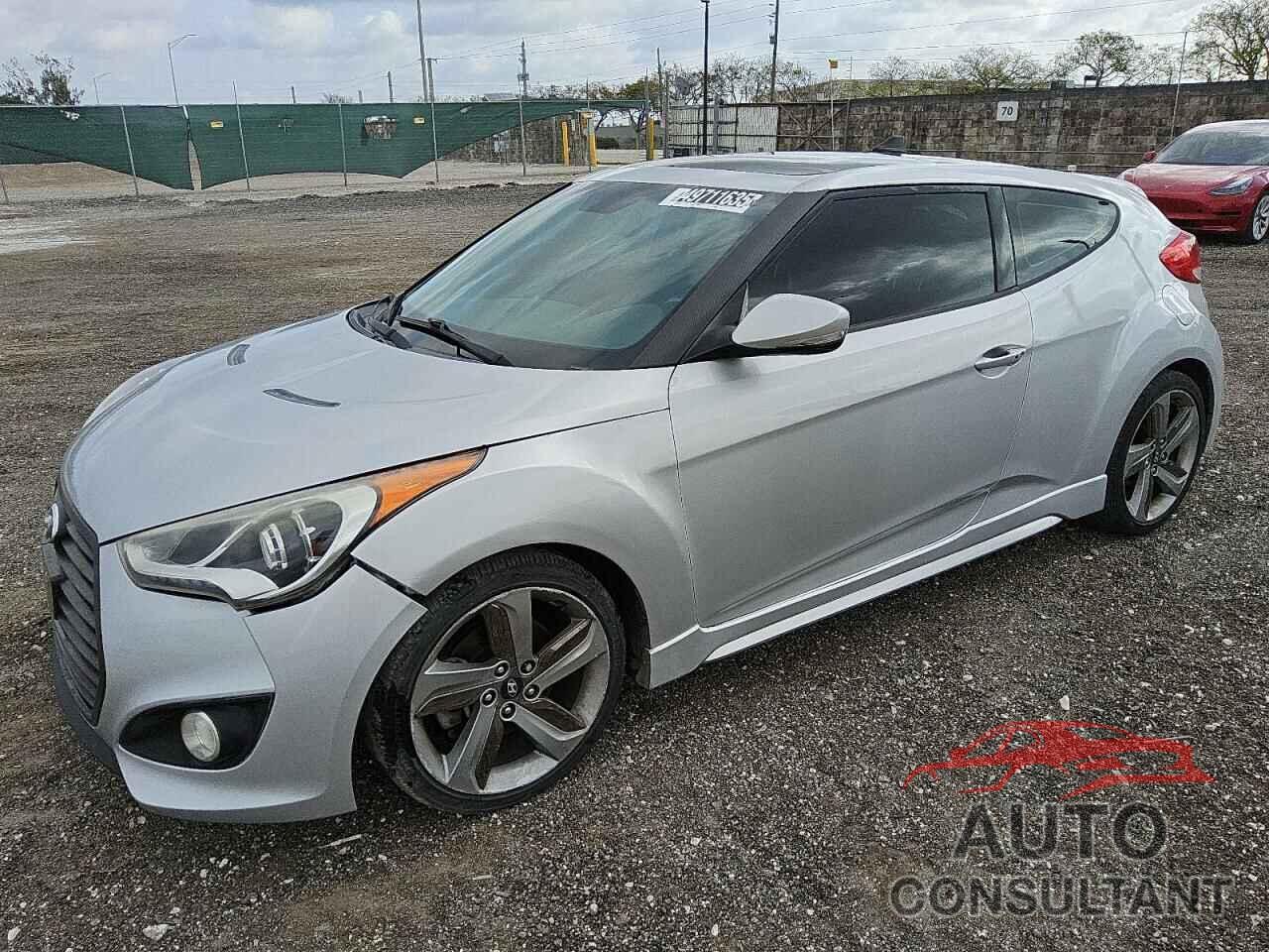 HYUNDAI VELOSTER 2014 - KMHTC6AE0EU211034