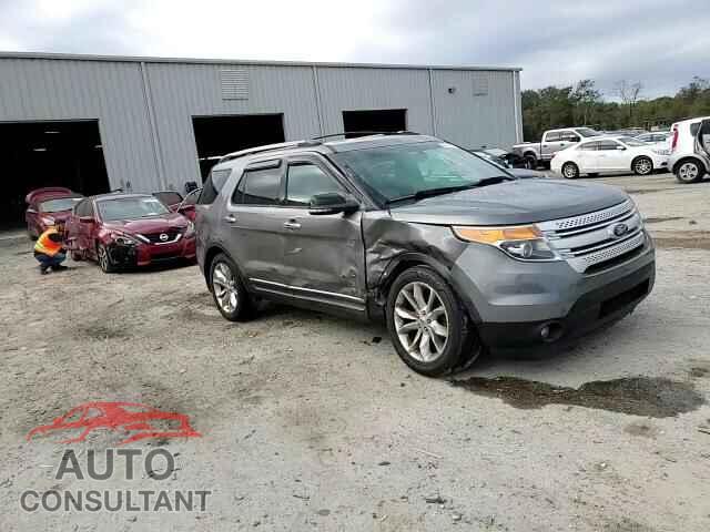 FORD EXPLORER 2013 - 1FM5K7D86DGB82014
