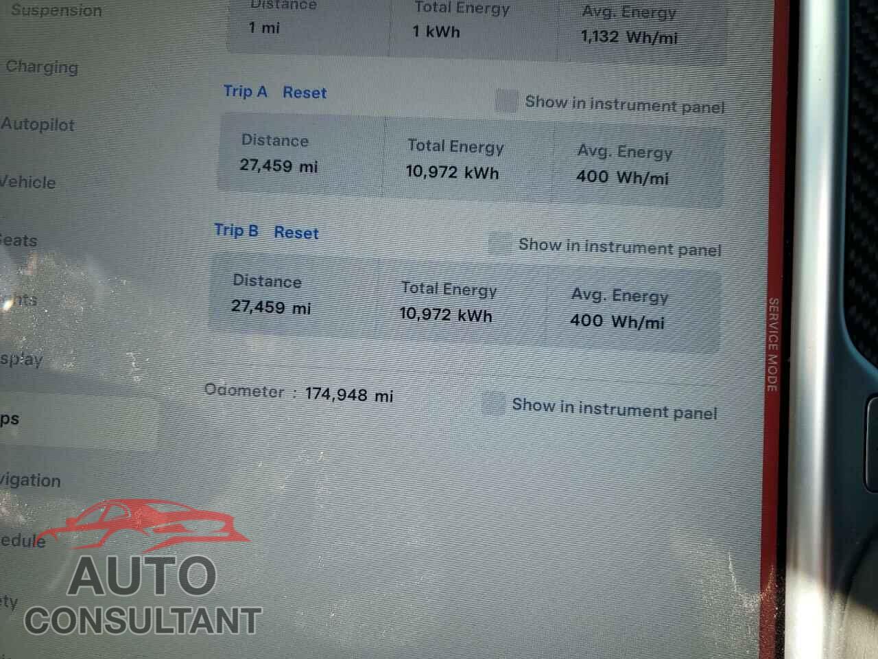 TESLA MODEL X 2016 - 5YJXCBE20GF011801
