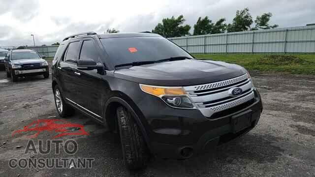 FORD EXPLORER 2013 - 1FM5K8D83DGA66209