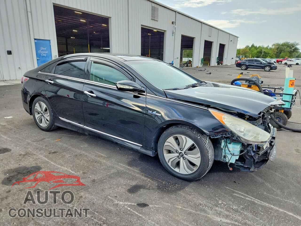 HYUNDAI SONATA 2015 - KMHEC4A41FA122452