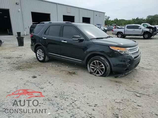 FORD EXPLORER 2014 - 1FM5K7D89EGA86041