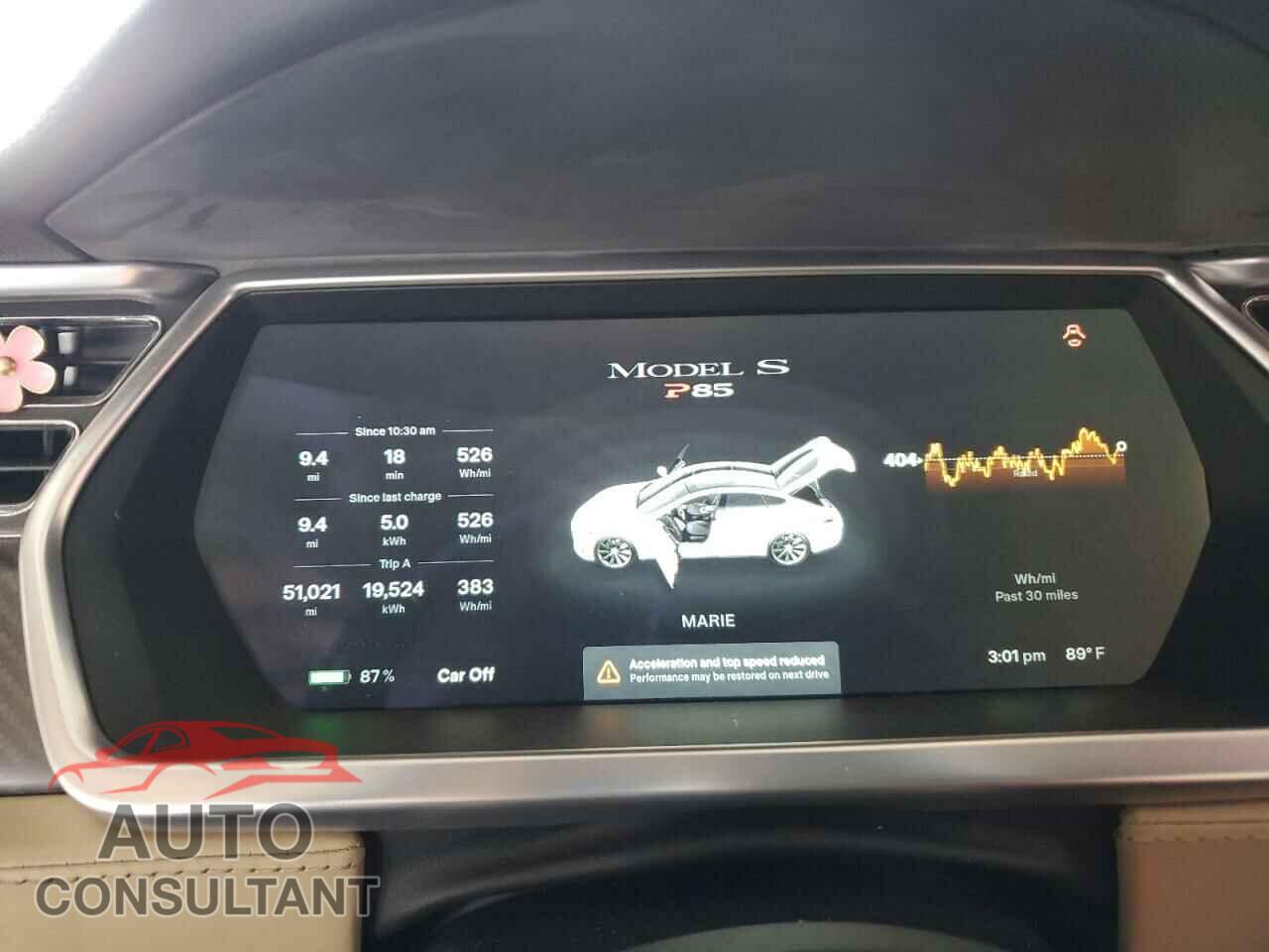 TESLA MODEL S 2012 - 5YJSA1DP0CFP01761