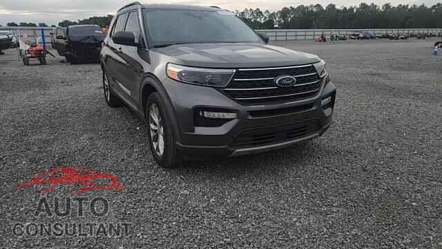 FORD EXPLORER 2020 - 1FMSK7DH0LGA77194