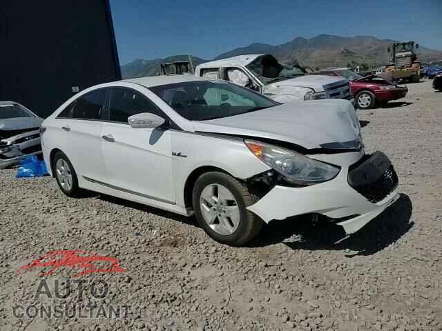HYUNDAI SONATA 2012 - KMHEC4A42CA030827