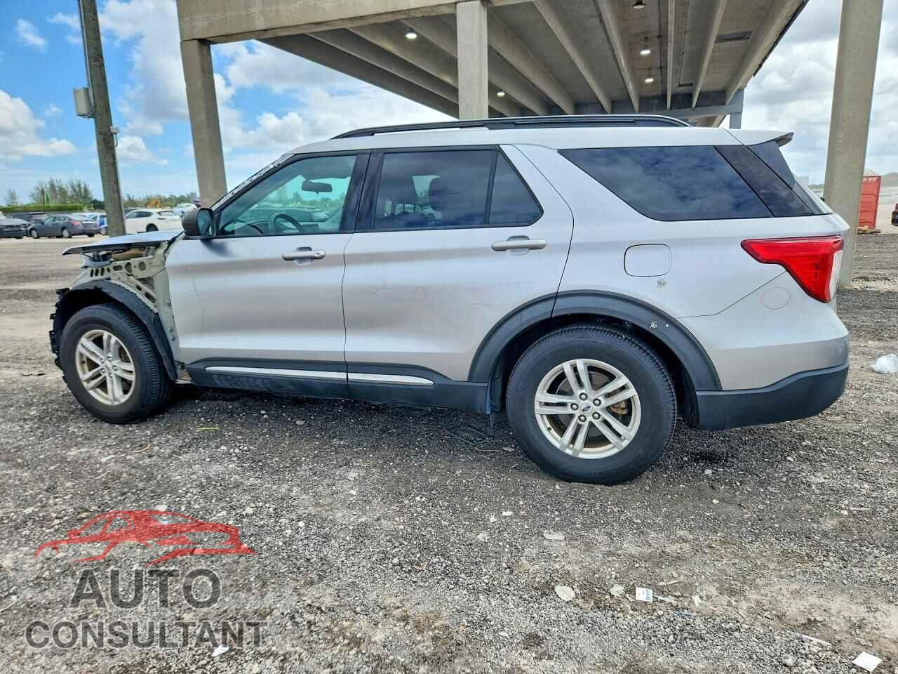 FORD EXPLORER 2021 - 1FMSK7DH1MGC22986