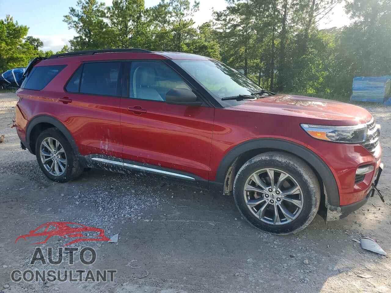 FORD EXPLORER 2021 - 1FMSK7DH8MGB20648