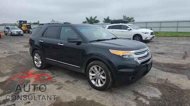 FORD EXPLORER 2013 - 1FM5K8D88DGB87706
