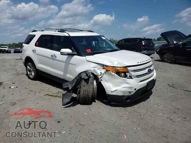 FORD EXPLORER 2015 - 1FM5K8F86FGB55076