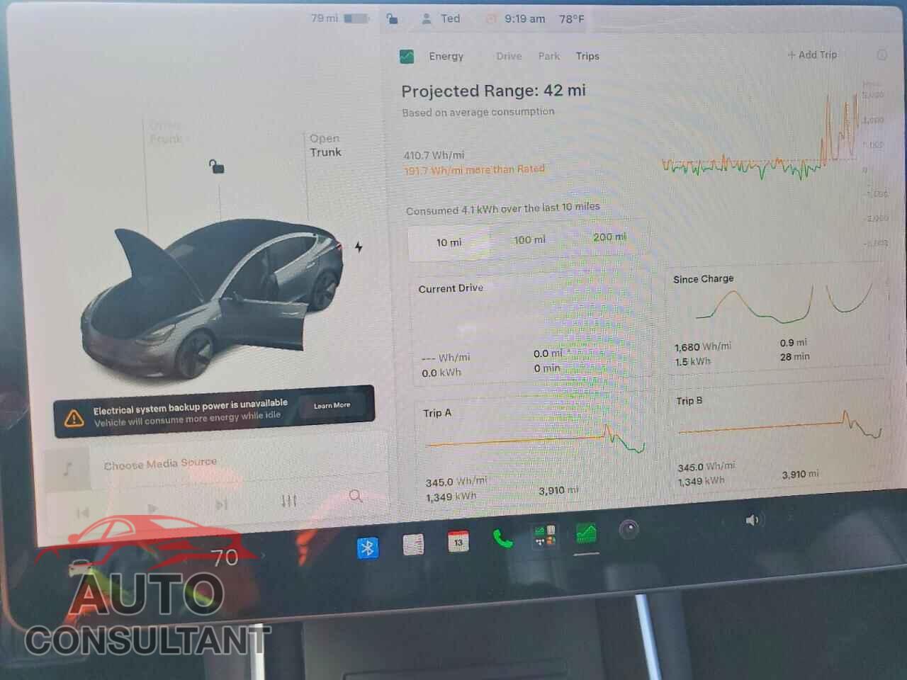 TESLA MODEL 3 2019 - 5YJ3E1EAXKF298521