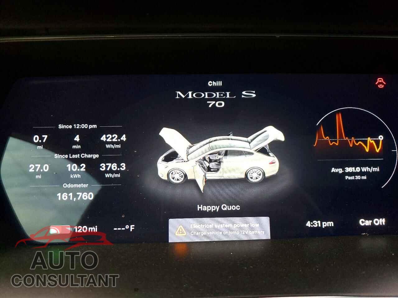 TESLA MODEL S 2015 - 5YJSA1S19FF098439