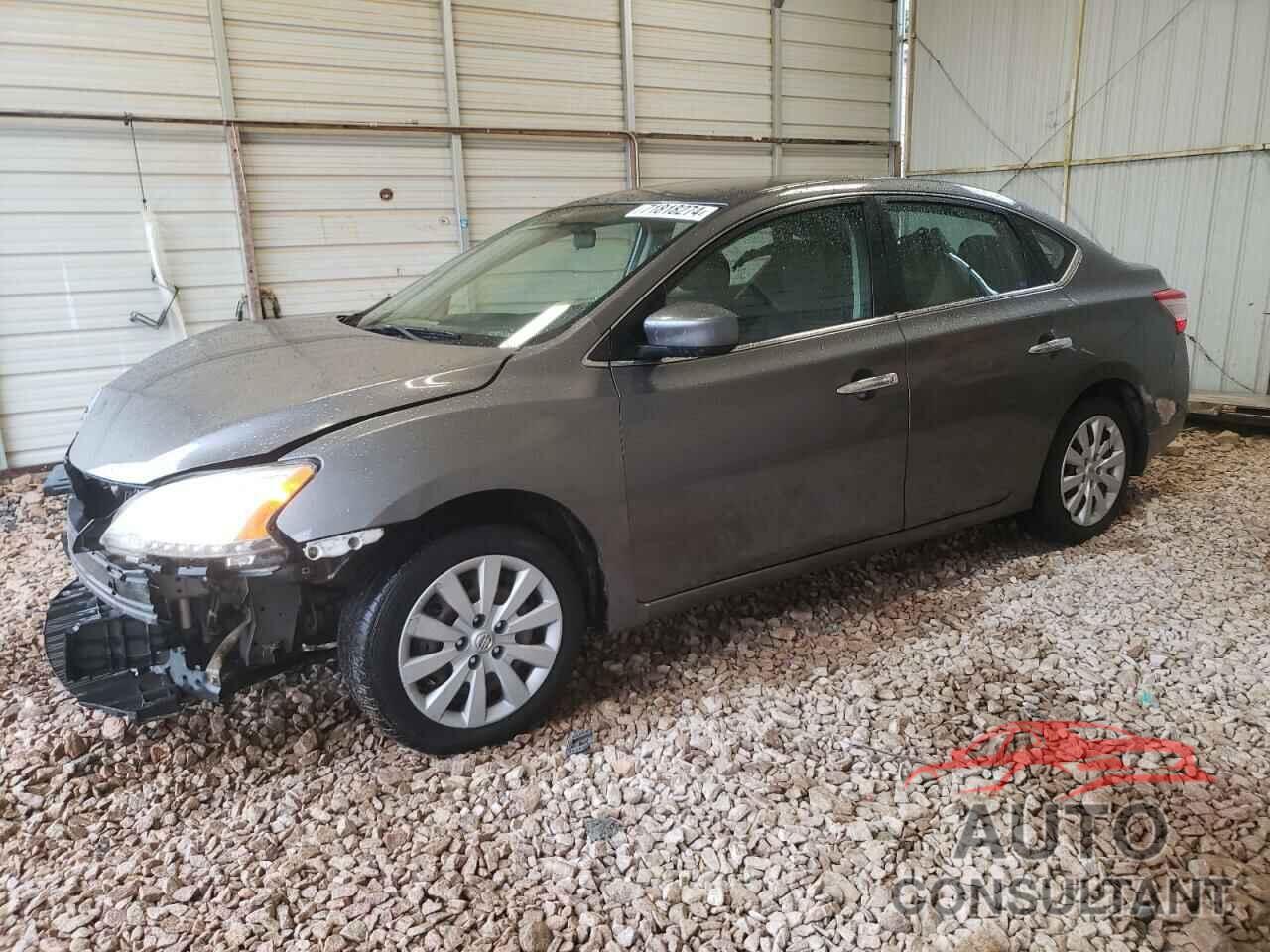 NISSAN SENTRA 2015 - 3N1AB7AP1FL687071